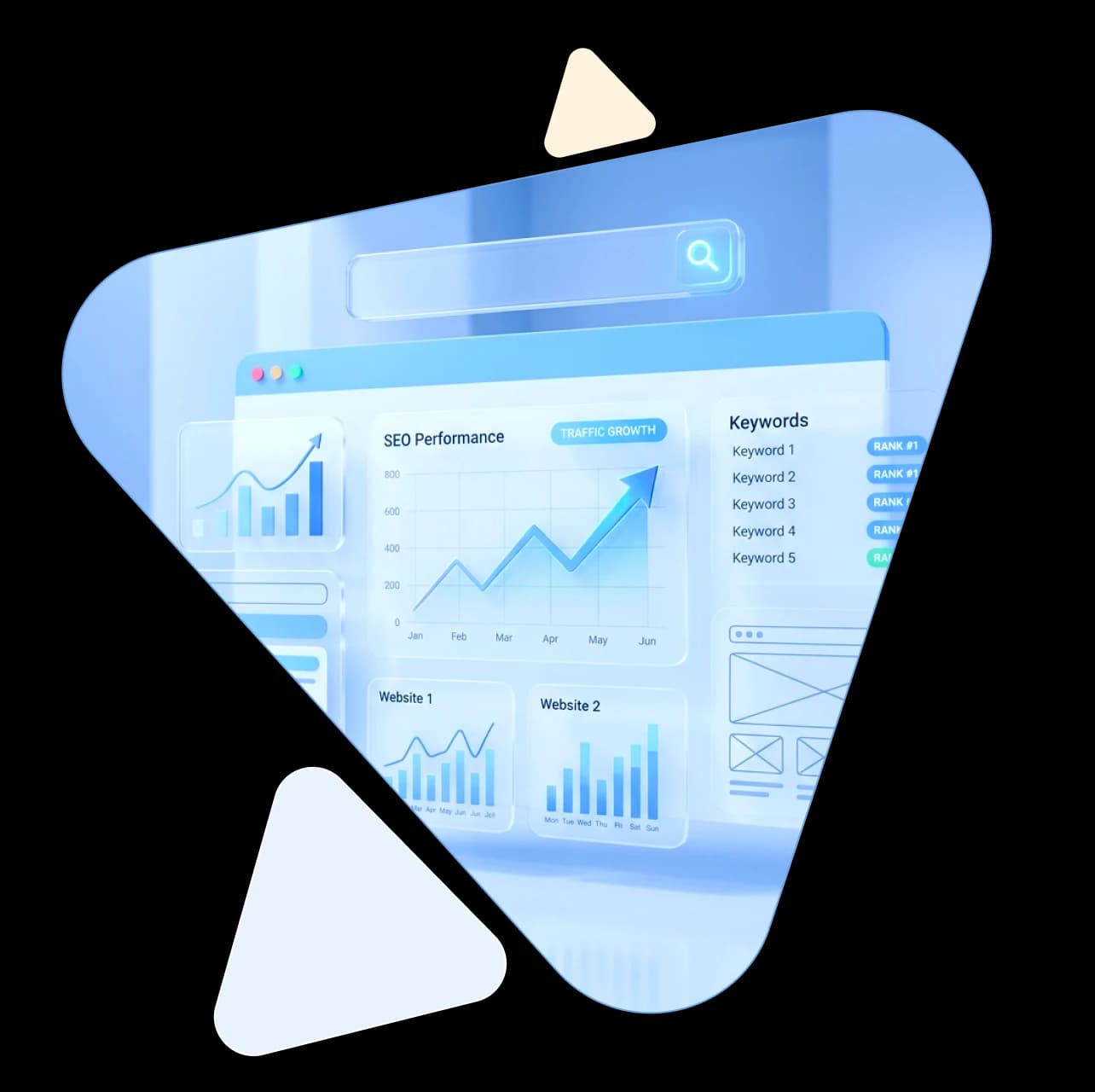 پلتفرم مدیریت وبسایت و سئو