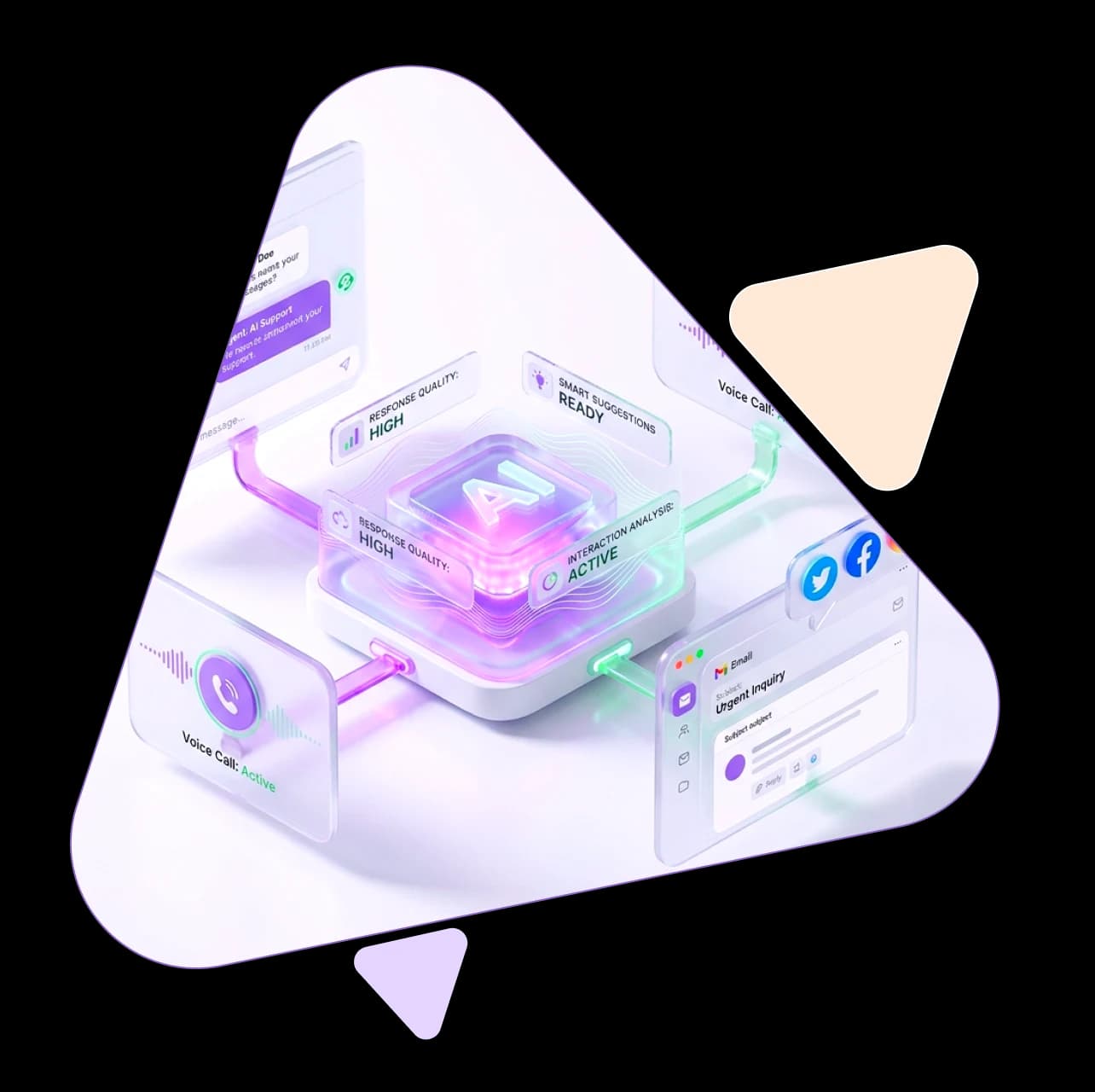 پل‌نگر، سیستم ارتباط با مشتری